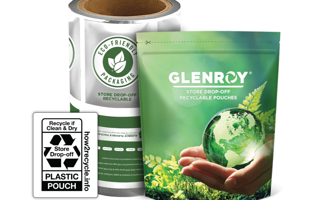 What Is Smart Packaging? Types, Examples, and How It Works