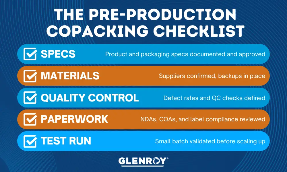 Infographic: The Pre-Production Copacking Cheklist
